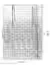 Fig. 13 - Key probe compositions and methods for polynucleotide detection