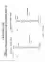 Fig. 16 - Key probe compositions and methods for polynucleotide detection