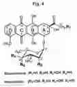 Fig. 04 - Electrochemiluminescence detection method for nucleic acid using intercalator