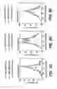 Fig. 19 - Cloning, sequencing and expression of a gene encoding an eukaryotic amino acid racemase, and diagnostic, therapeutic, and vaccination applications of parasite and viral mitogens