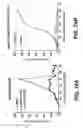 Fig. 29 - Cloning, sequencing and expression of a gene encoding an eukaryotic amino acid racemase, and diagnostic, therapeutic, and vaccination applications of parasite and viral mitogens