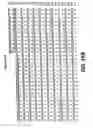 Fig. 34 - Cloning, sequencing and expression of a gene encoding an eukaryotic amino acid racemase, and diagnostic, therapeutic, and vaccination applications of parasite and viral mitogens