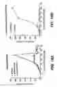 Fig. 29 - Cloning, sequencing and expression of a gene encoding an eukaryotic amino acid racemase, and diagnostic, therapeutic, and vaccination applications of parasite and viral mitogens