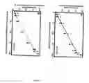 Fig. 05 - Methods to detect lineage-specific cells