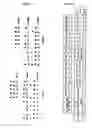 Fig. 13 - Rapid genotyping analysis and the device thereof