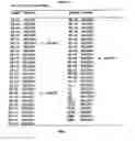 Fig. 14 - Rapid genotyping analysis and the device thereof