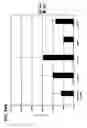 Fig. 44 - Interferon-beta gene therapy using an improved, regulated expression system
