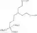 Fig. 02 - Method for the quality control of functionalized surfaces