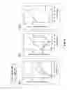 Fig. 05 - Antigen-presenting cell populations and their use as reagents for enhancing or reducing immune tolerance