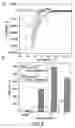 Fig. 09 - Methods for the electrochemical detection of multiple target compounds