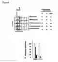 Fig. 09 - Chimeric polypeptides and their use
