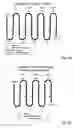 Fig. 04 - Structure for presenting desired peptide sequences