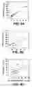 Fig. 08 - Immunoassay of phosphorylated proteins