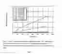 Fig. 08 - Methods, biosensors, and kits for detecting and identifying fungi