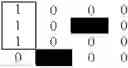 Fig. 25 - Reflex supplemental testing - A rapid, efficient and highly accurate method to identify subjects with an infection, disease or other condition
