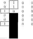 Fig. 28 - Reflex supplemental testing - A rapid, efficient and highly accurate method to identify subjects with an infection, disease or other condition