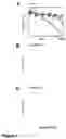 Fig. 08 - Method of screening for inhibitors of osteopontin