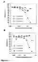 Fig. 12 - Method of screening for inhibitors of osteopontin