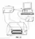 Fig. 10 - Methods and apparatus for reference lab diagnostics