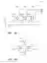 Fig. 08 - Spectroscopic analysis of a biological fluid reacted with an enzyme
