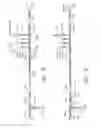 Fig. 13 - Spectroscopic analysis of a biological fluid reacted with an enzyme