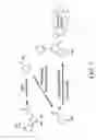 Fig. 08 - Substrate detection assay