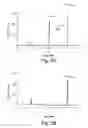 Fig. 08 - 2-O sulfatase compositions and methods of analyzing therewith