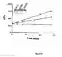 Fig. 04 - Phex substrates and methods using same