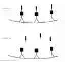 Fig. 02 - Protease regulator screening assay