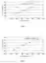 Fig. 08 - Method of measuring lactate dehydrogenase activity in serum, and device for measuring lactate dehydrogenase activity in serum