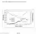 Fig. 09 - Cell lines for expressing enzyme useful in the preparation of amidated products
