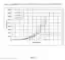 Fig. 12 - Cell lines for expressing enzyme useful in the preparation of amidated products