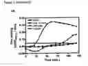 Fig. 03 - Cross-beta structures on microbial organisms