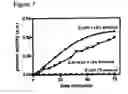 Fig. 09 - Cross-beta structures on microbial organisms