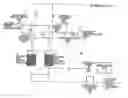 Fig. 01 - Method and system for treating oxidized contaminant-containing matrix