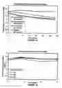 Fig. 02 - Method and system for treating oxidized contaminant-containing matrix