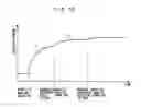 Fig. 11 - Analyte recovering device, and analyte recovering method