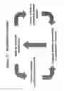 Fig. 28 - RNA interference mediated inhibition of gene expression using chemically modified short interfering nucleic acid (siNA)