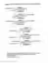 Fig. 66 - RNA interference mediated inhibition of gene expression using chemically modified short interfering nucleic acid (siNA)