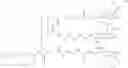 Fig. 86 - RNA interference mediated inhibition of gene expression using chemically modified short interfering nucleic acid (siNA)