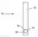 Fig. 01 - Detection of adulterated samples