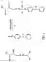 Fig. 03 - Photocrosslinked hydrogel blend surface coatings