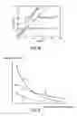 Fig. 06 - Magnetostatic wave device based on thin metal films, method for making same and application to devices for processing microwave signals