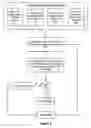 Fig. 07 - Mechanical integrity evaluation of low-k devices with bump shear