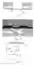 Fig. 02 - Use selective growth metallization to improve electrical connection between carbon nanotubes and electrodes