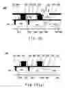 Fig. 07 - Method and device for CMOS image sensing with separate source formation