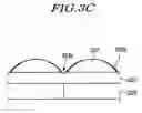 Fig. 08 - Method for manufacturing CMOS image sensor