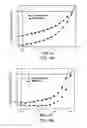 Fig. 06 - Architecture for high efficiency polymer photovoltaic cells using an optical spacer