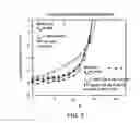 Fig. 07 - Architecture for high efficiency polymer photovoltaic cells using an optical spacer