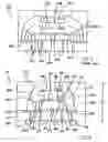 Fig. 03 - Stacked die in die BGA package